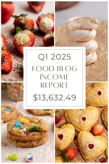 pictures of blog posts along with 2025 Quarter 1 income amount of $13,632.